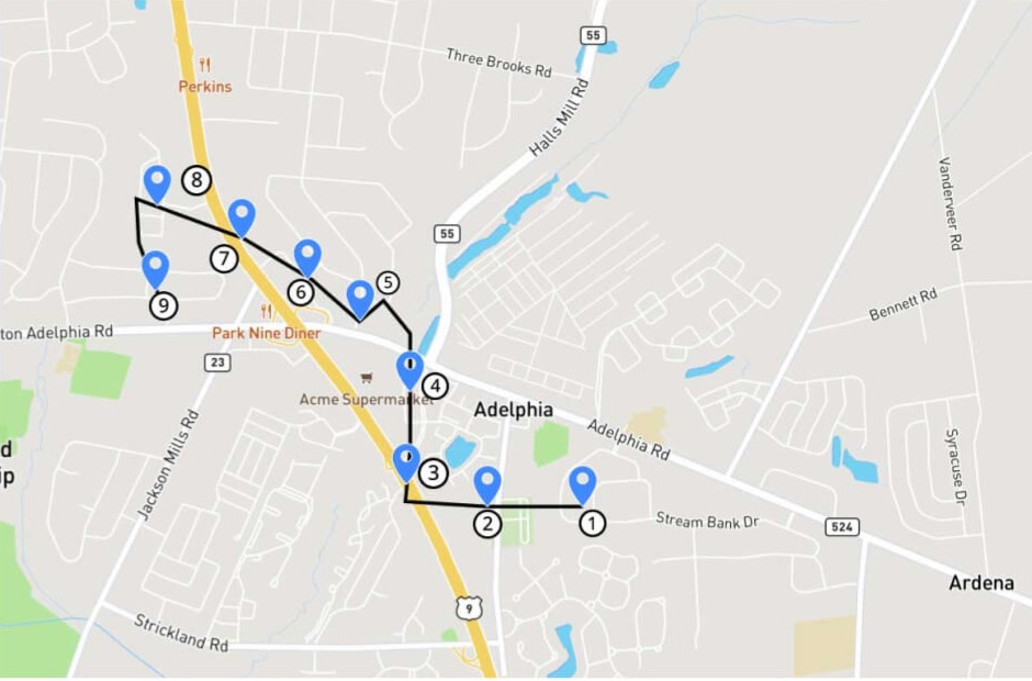 Field Sales Intelligence